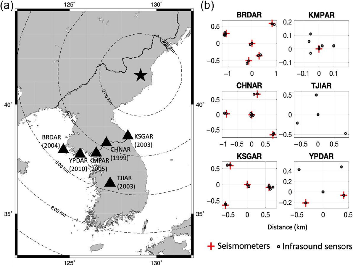 Map of seismoacoustic research arrays, BRDAR, CHNAR, KSGAR, KMPAR, TJIAR, and YPDAR, across the southern Korean peninsula