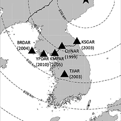 Dynamic Content Image